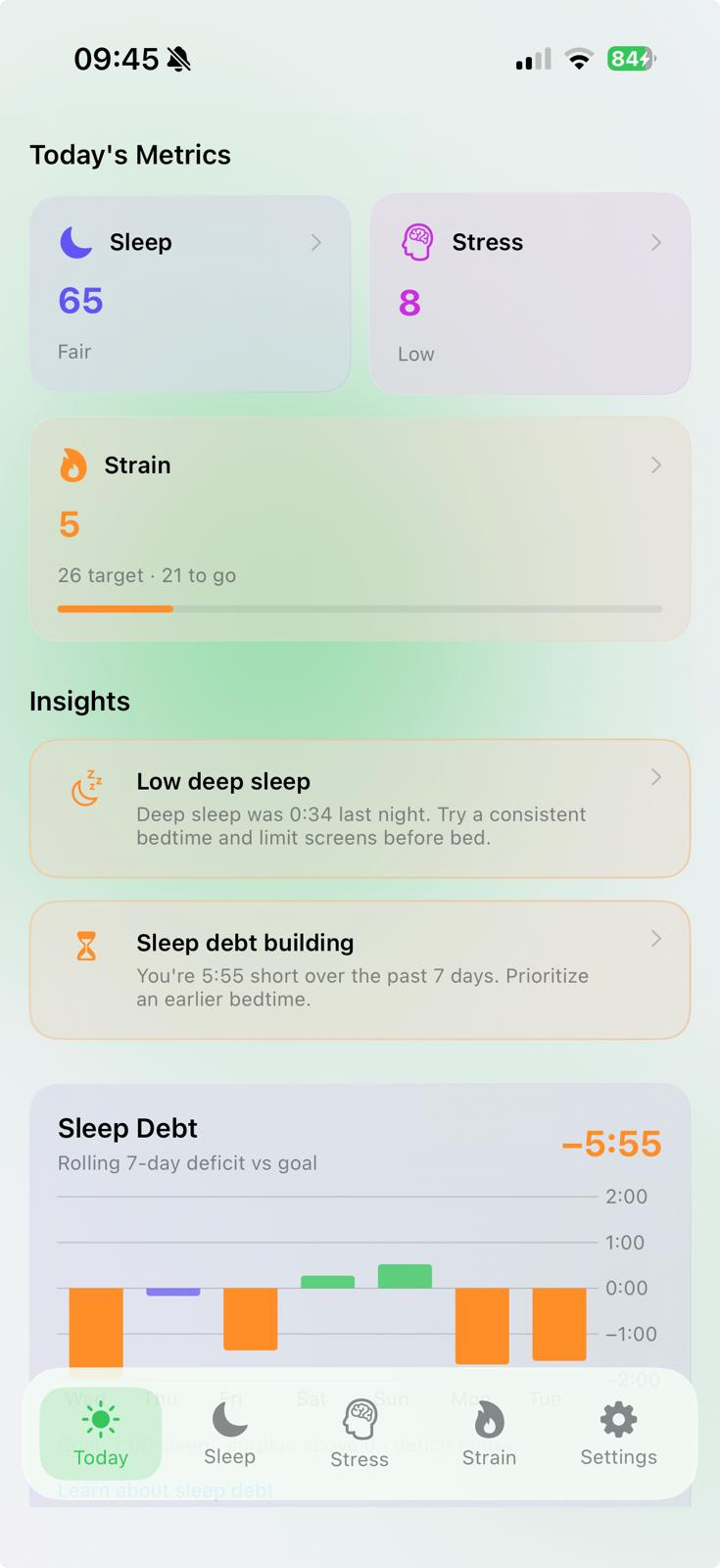 Insights and sleep debt